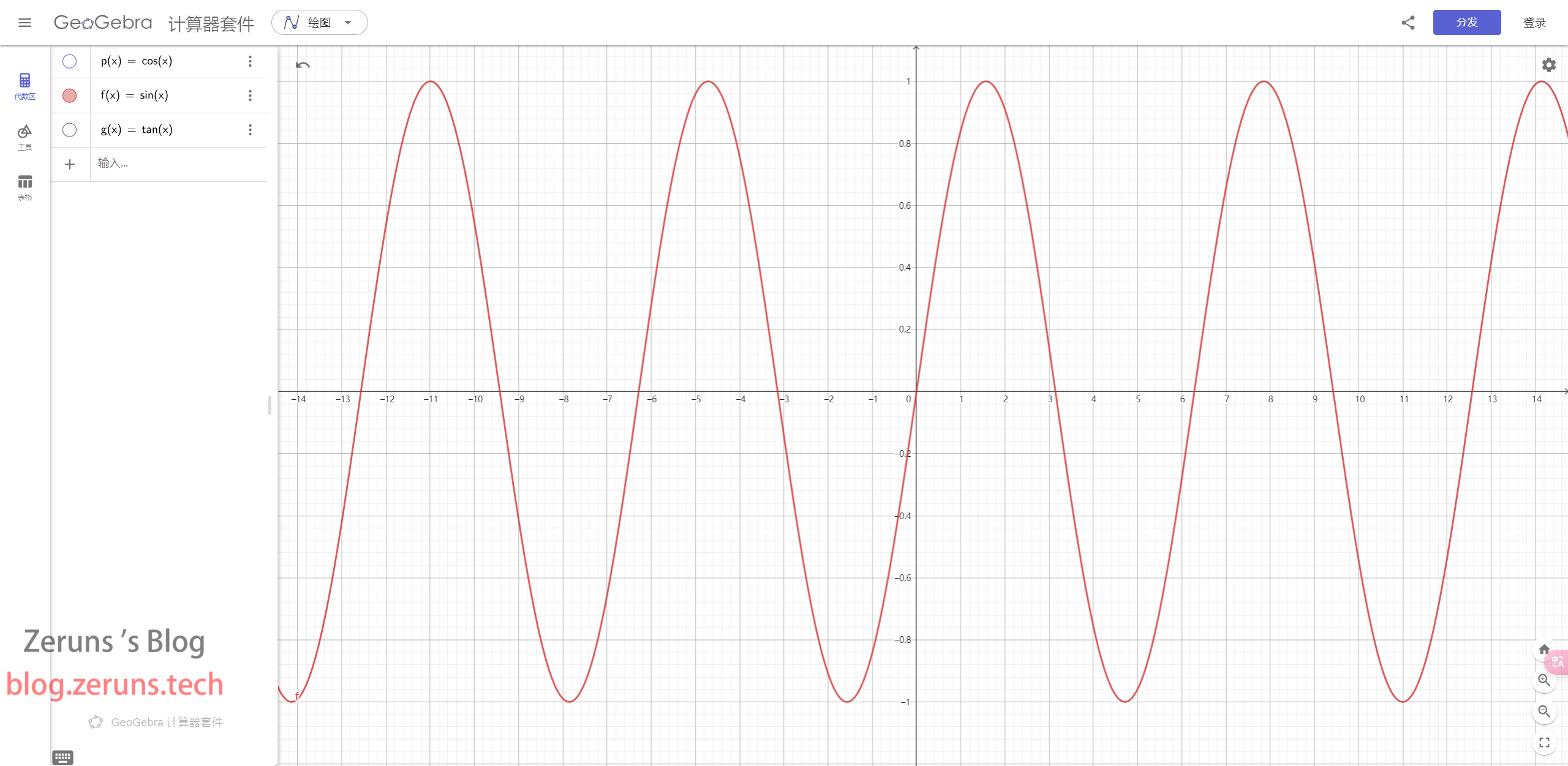 Sine Function Graph