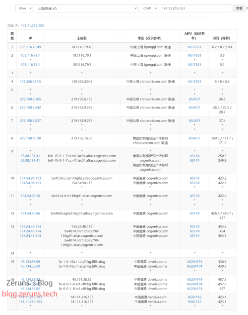 TraceRoute查询 专业精准的IP库服务商 IPIP